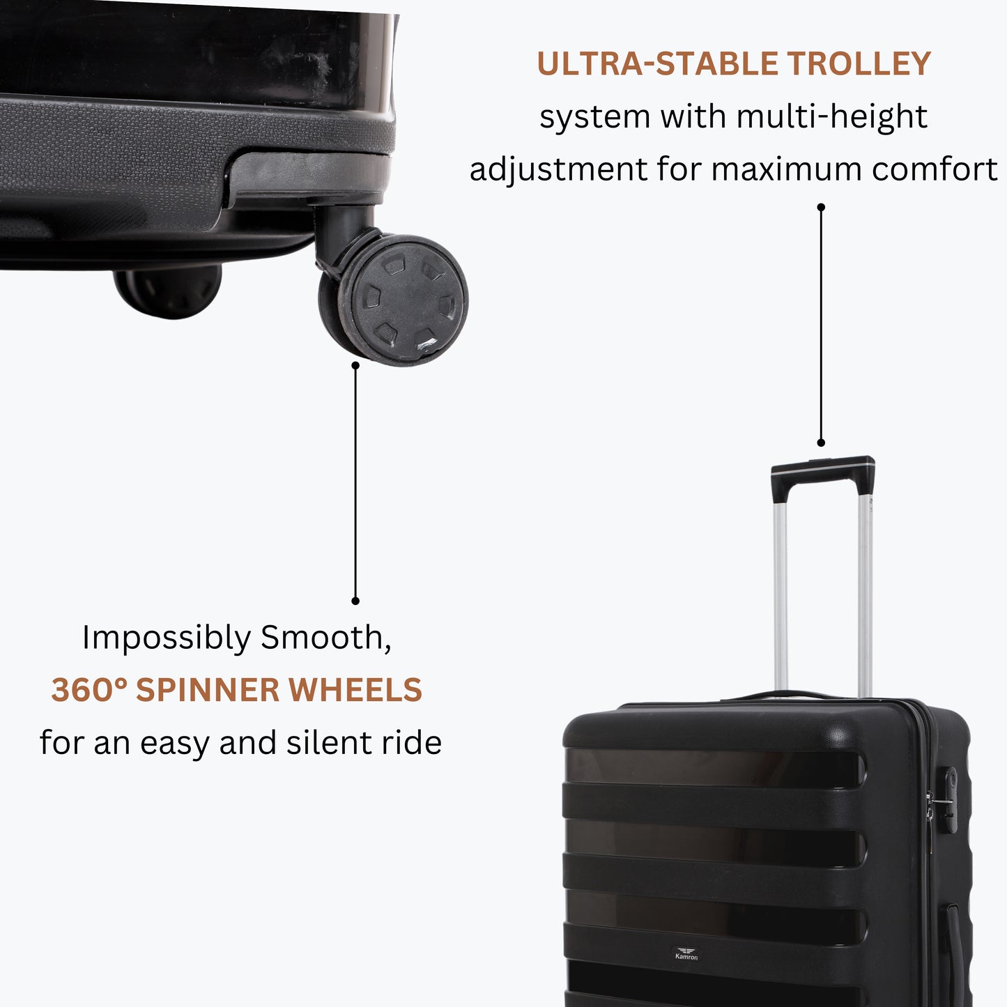 Kamron Luggage Set – Cabin, Medium & Large