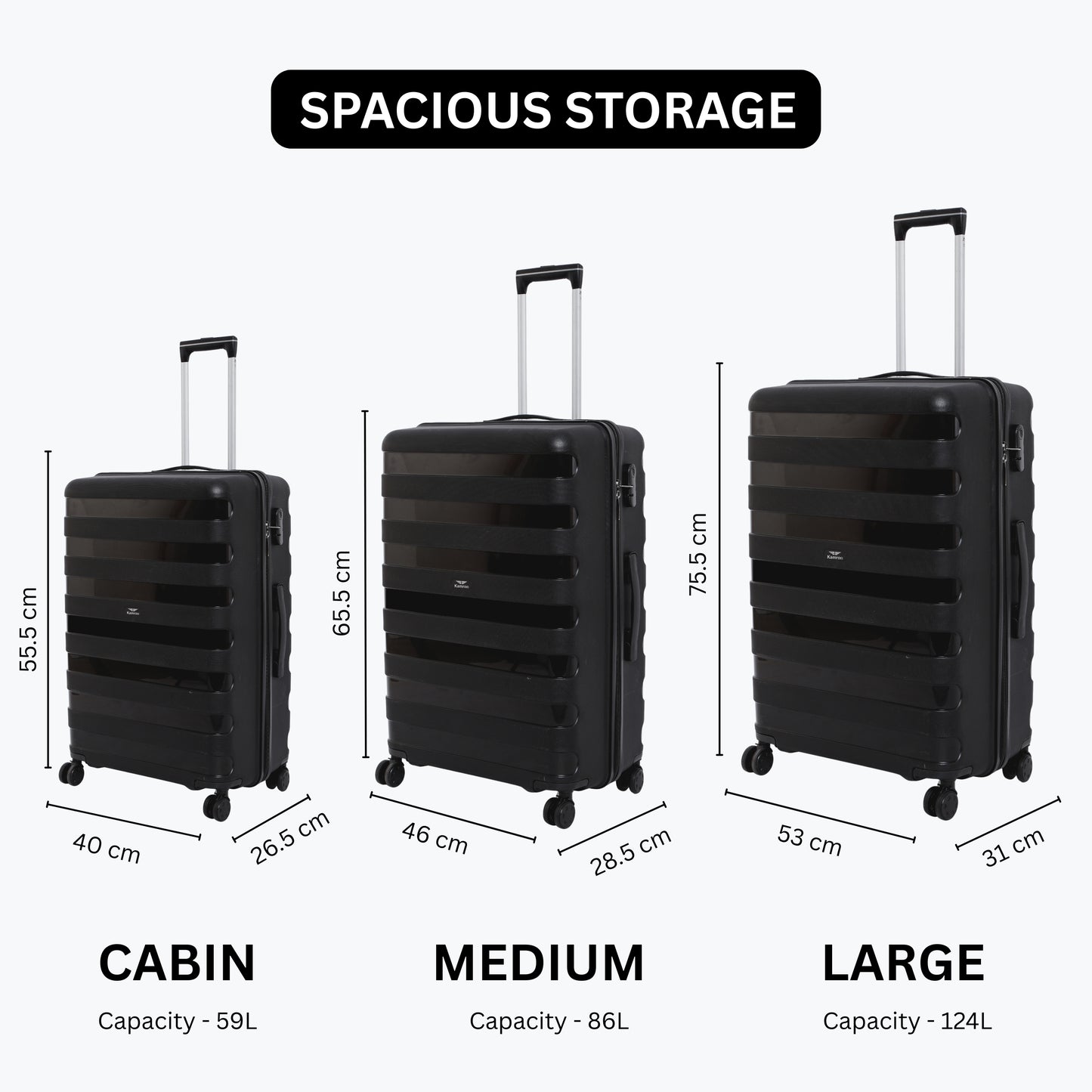 Kamron Luggage Set – Cabin, Medium & Large