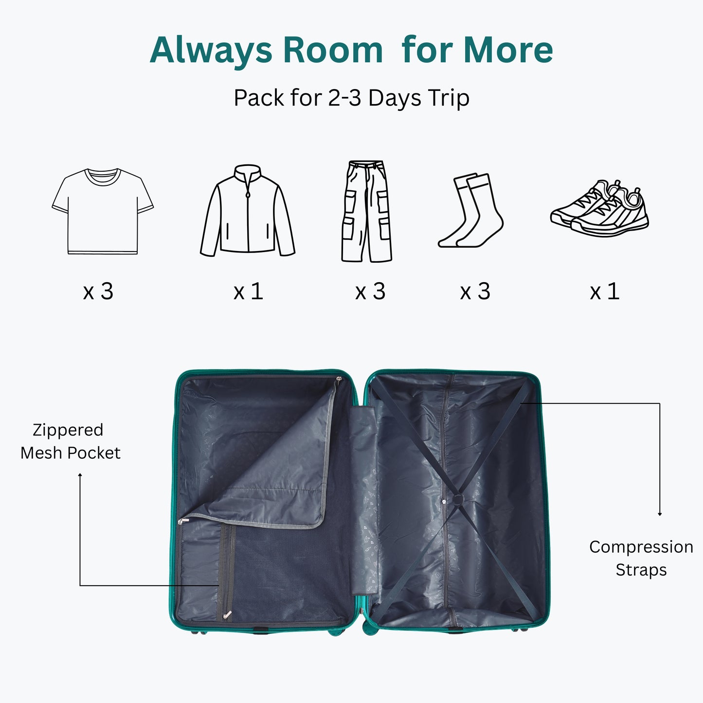 Kamron Trolley Bag - Cabin size