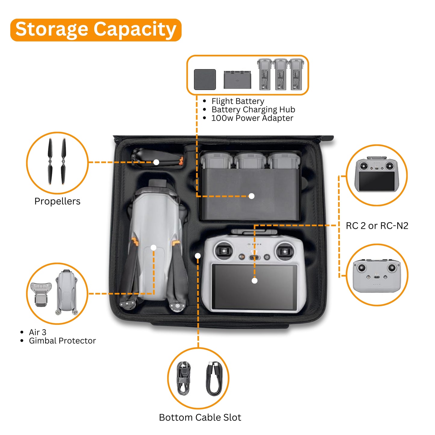 Kamron Drone Case for DJI Air 3 Drone