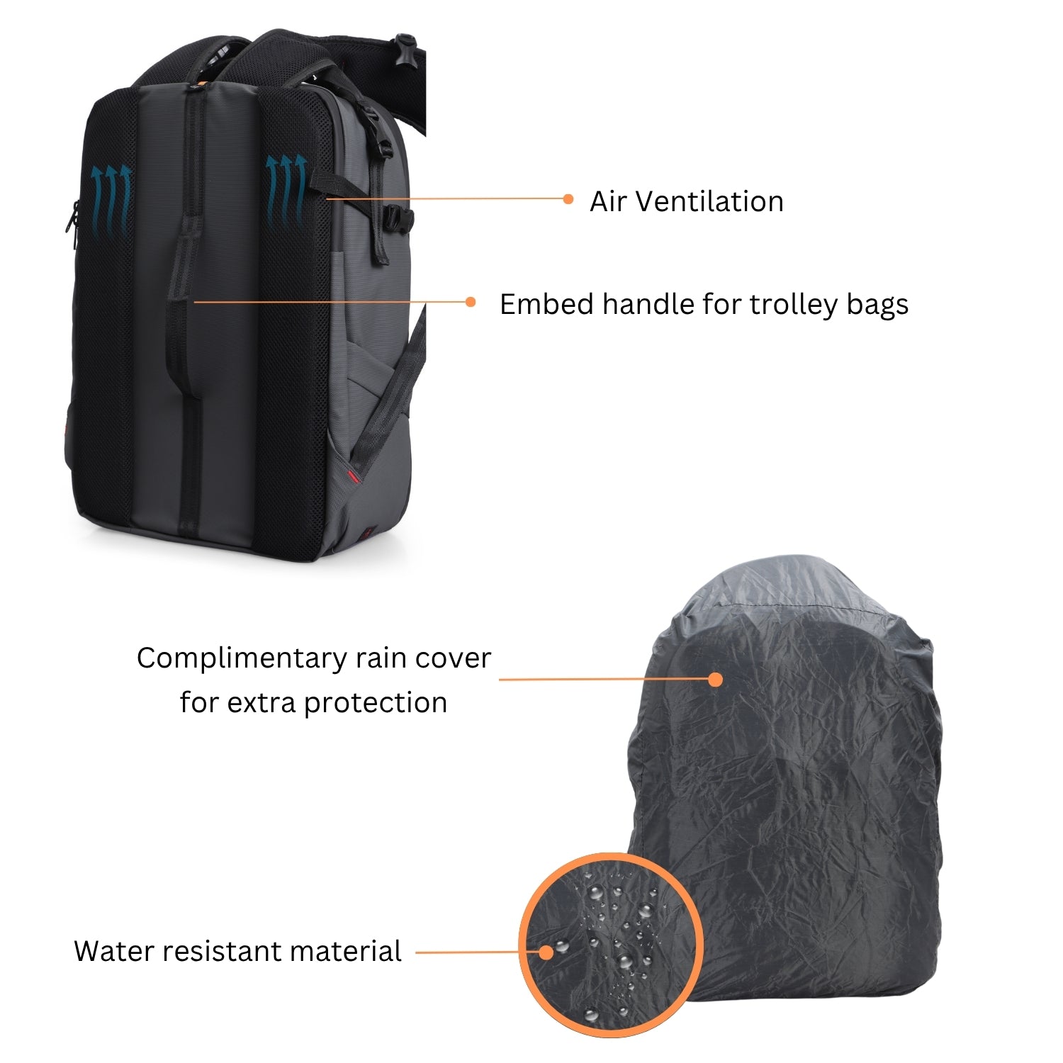 Kamron All Day Backpack